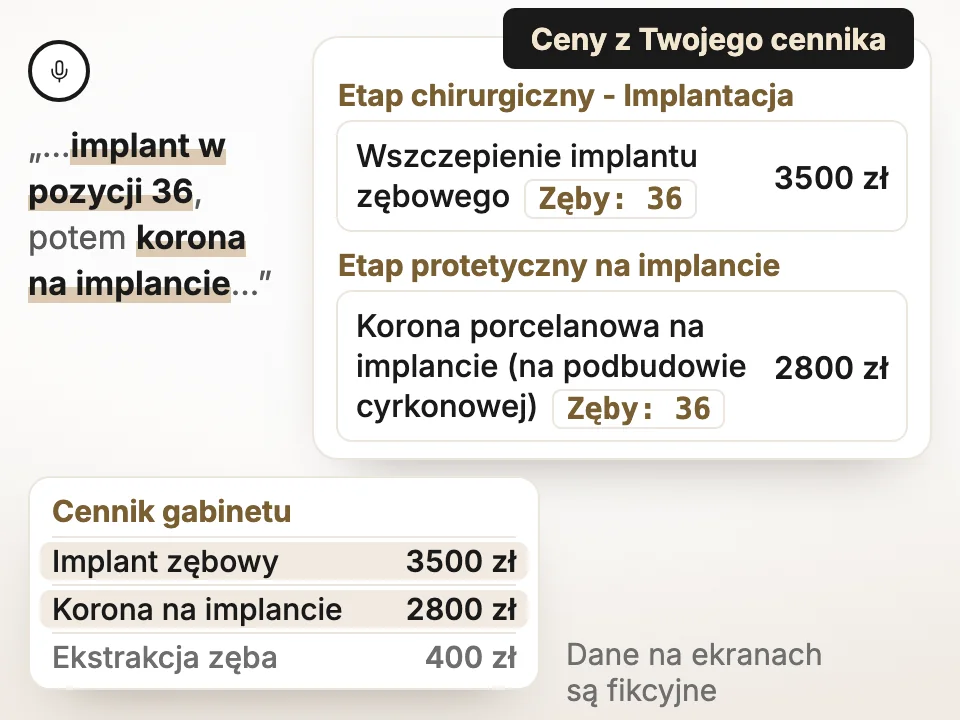 Fraza z dyktanda staje się pozycją planu z numerem zęba, a cena trafia do niej z cennika gabinetu